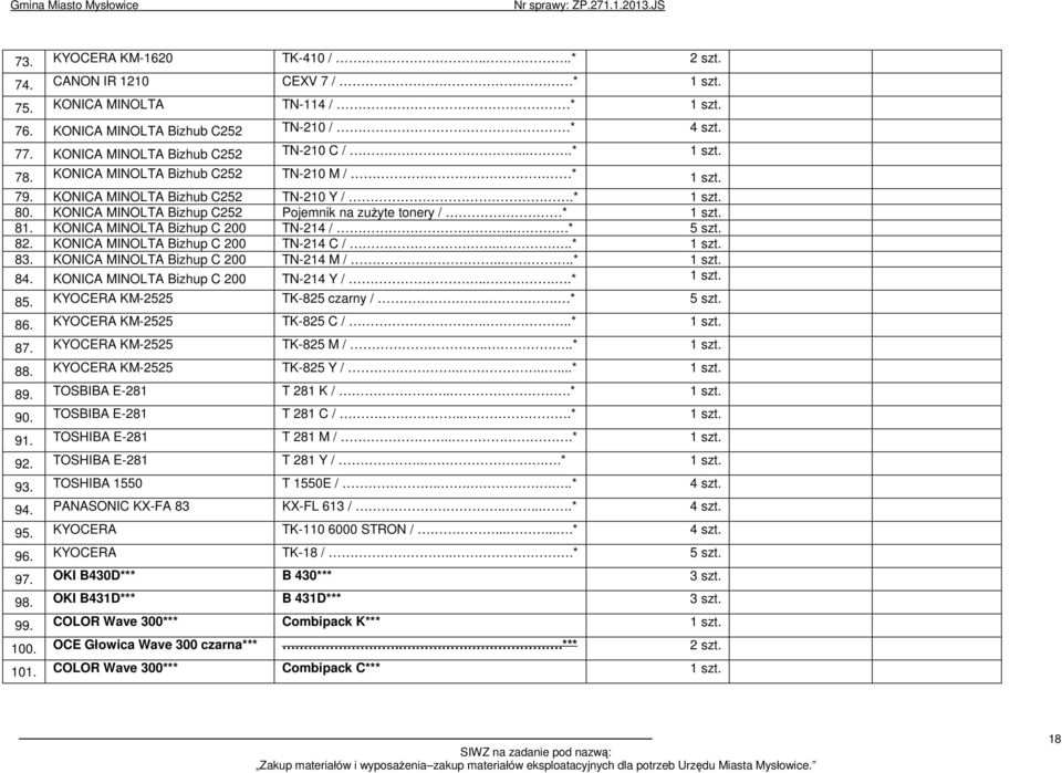 KONICA MINOLTA Bizhup C252 Pojemnik na zuŝyte tonery / * 1 szt. 81. KONICA MINOLTA Bizhup C 200 TN-214 /...* 5 szt. 82. KONICA MINOLTA Bizhup C 200 TN-214 C /....* 1 szt. 83.