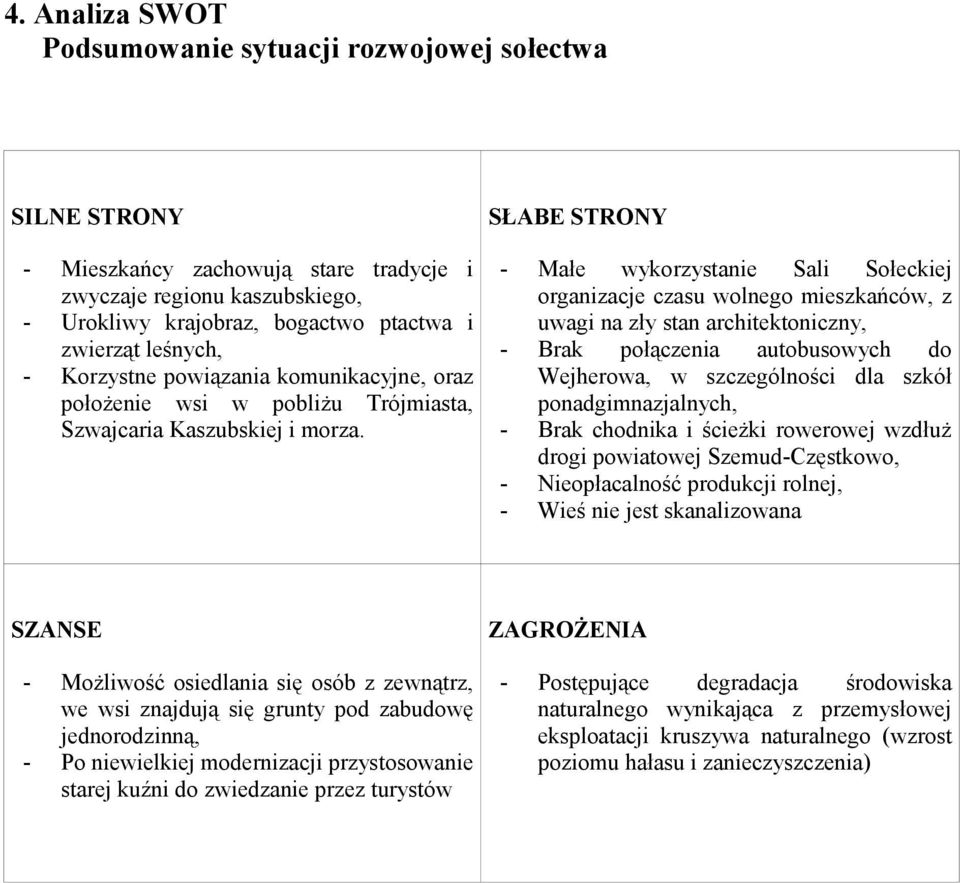 SŁABE STRONY - Małe wykorzystanie Sali Sołeckiej organizacje czasu wolnego mieszkańców, z uwagi na zły stan architektoniczny, - Brak połączenia autobusowych do Wejherowa, w szczególności dla szkół