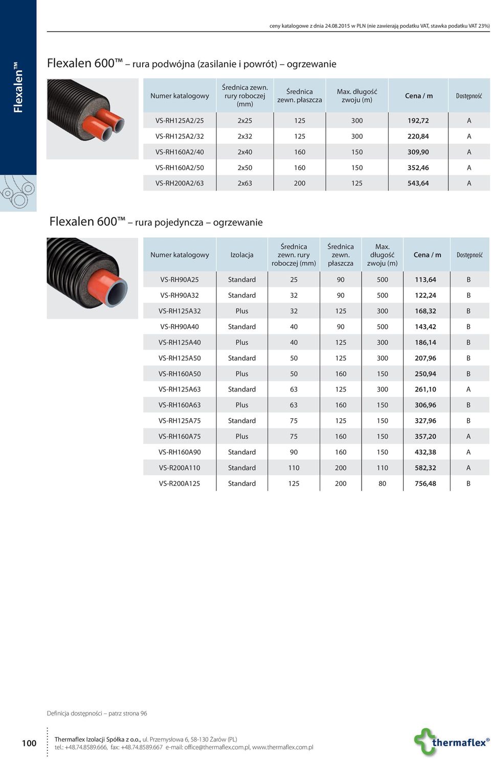 długość zwoju (m) Cena / m VS-RH125A2/25 2x25 125 300 192,72 A Dostępność VS-RH125A2/32 2x32 125 300 220,84 A VS-RH160A2/40 2x40 160 150 309,90 A VS-RH160A2/50 2x50 160 150 352,46 A VS-RH200A2/63