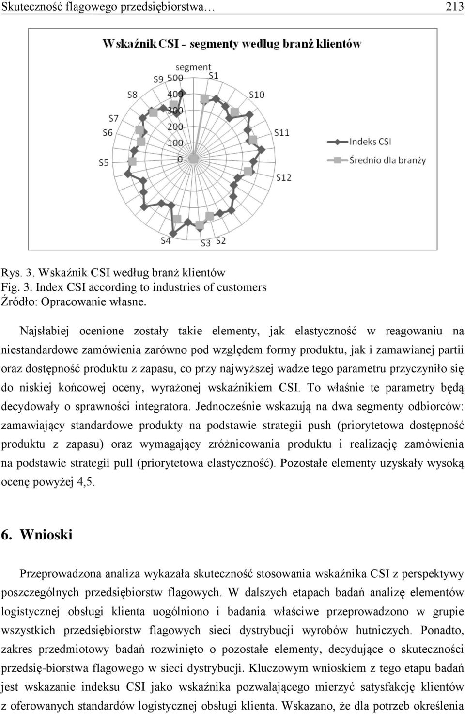 co przy najwyższej wadze tego parametru przyczyniło się do niskiej końcowej oceny, wyrażonej wskaźnikiem CSI. To właśnie te parametry będą decydowały o sprawności integratora.