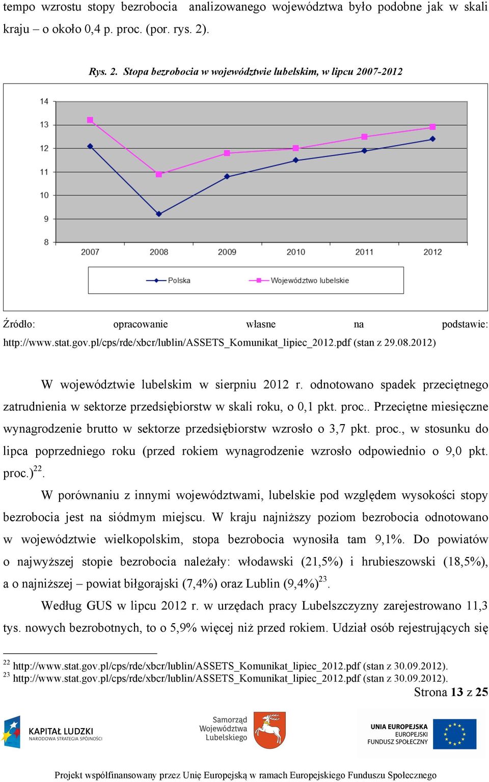 08.2012) W województwie lubelskim w sierpniu 2012 r. odnotowano spadek przeciętnego zatrudnienia w sektorze przedsiębiorstw w skali roku, o 0,1 pkt. proc.