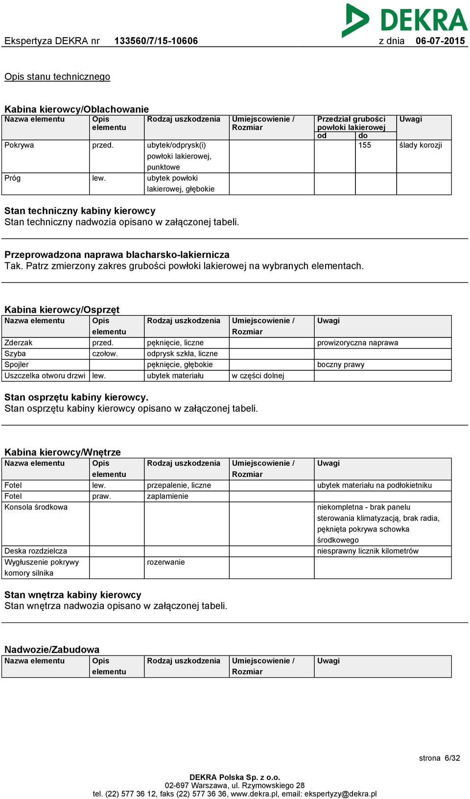 kierowcy Stan techniczny nadwozia opisano w załączonej tabeli. Przeprowadzona naprawa blacharsko-lakiernicza Tak. Patrz zmierzony zakres grubości powłoki lakierowej na wybranych elementach.