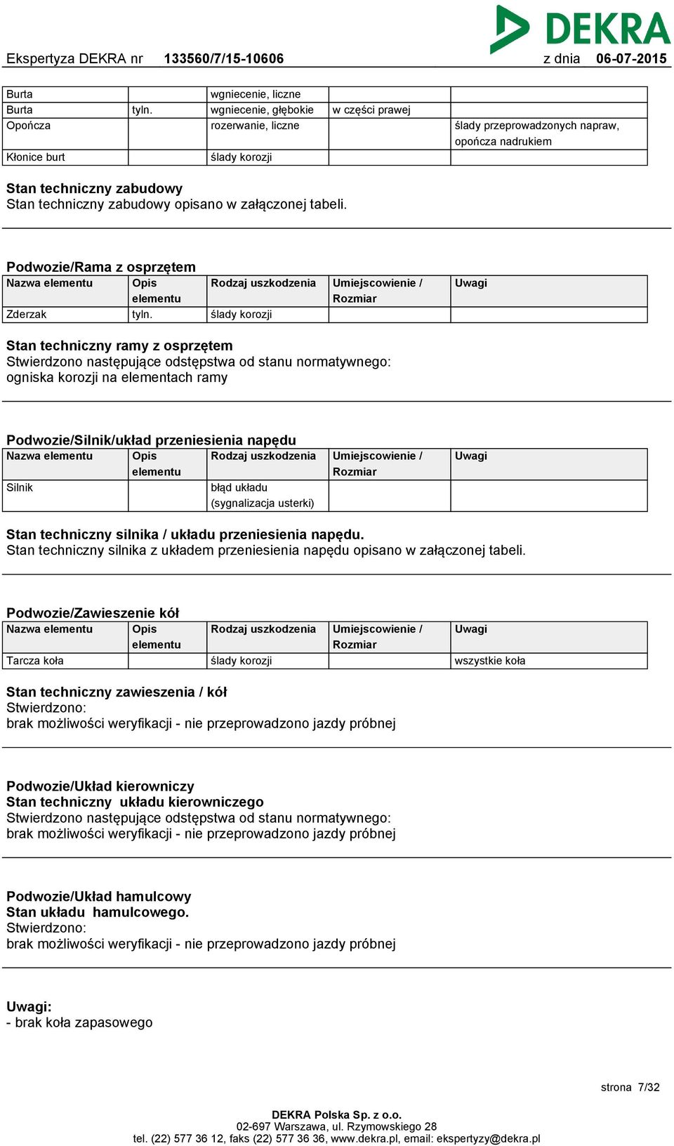 zabudowy opisano w załączonej tabeli. Podwozie/Rama z osprzętem Nazwa elementu Zderzak Opis elementu tyln.