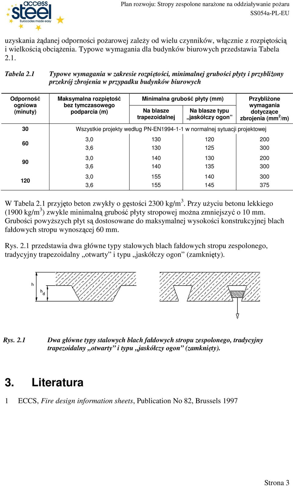 1 Typowe wymagania w zakresie rozpiętości, minimalnej grubości płyty i przybliŝony przekrój zbrojenia w przypadku budynków biurowych Odporność ogniowa (minuty) Maksymalna rozpiętość bez tymczasowego