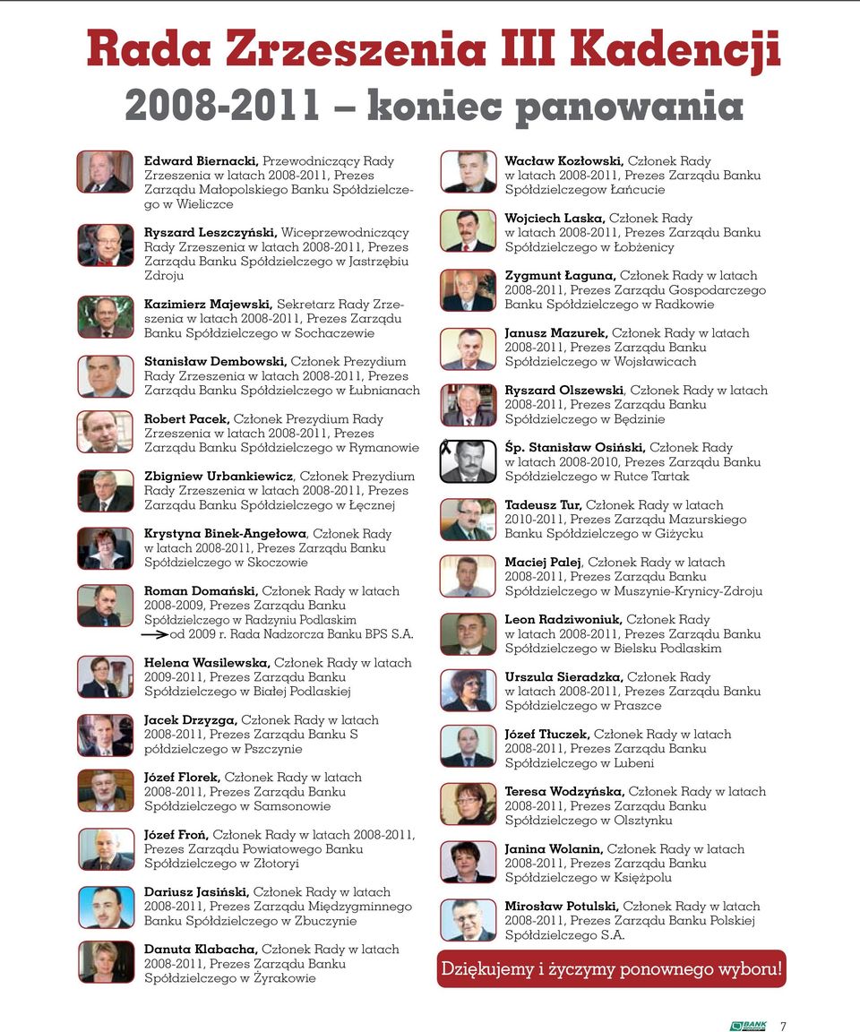 2008-2011, Prezes Zarządu Banku Spółdzielczego w Sochaczewie Stanisław Dembowski, Członek Prezydium Rady Zrzeszenia w latach 2008-2011, Prezes Zarządu Banku Spółdzielczego w Łubnianach Robert Pacek,