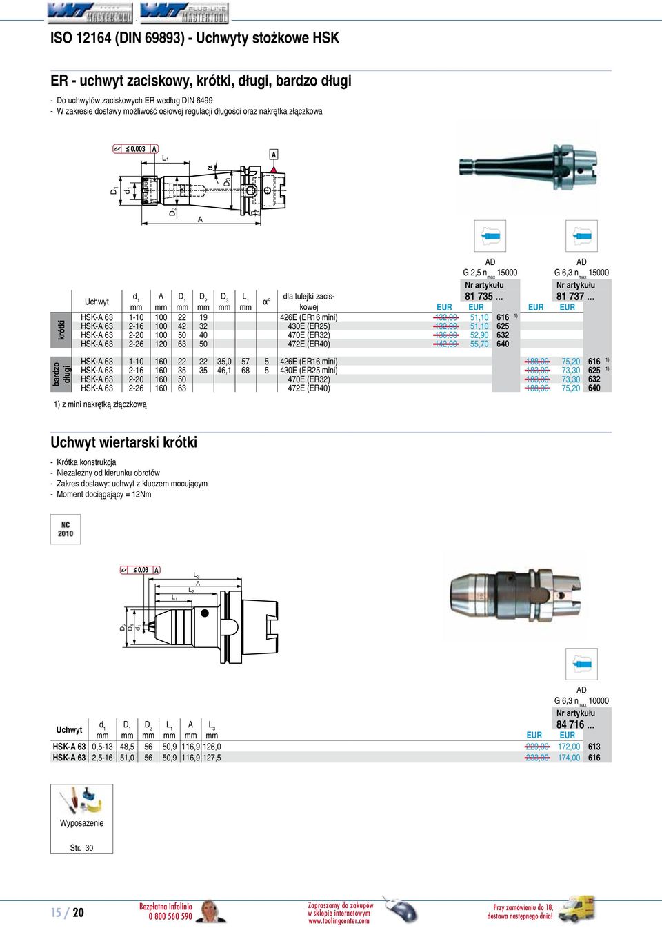 .. α mm mm mm mm mm mm HSK- 63 1-10 100 22 19 426E (ER16 mini) 132,00 51,10 81735616 1) HSK- 63 2-16 100 42 32 430E (ER25) 132,00 51,10 81735625 HSK- 63 2-20 100 50 40 470E (ER32) 136,00 52,90