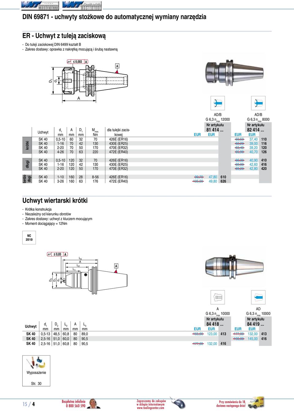 .. mm mm mm Nm SK 40 0,5-10 60 32 70 426E (ER16) 60,50 37,40 82414110 SK 40 1-16 70 42 130 430E (ER25) 63,20 39,00 82414116 SK 40 2-20 70 50 170 470E (ER32) 63,40 39,20 82414120 SK 40 4-26 70 63 220