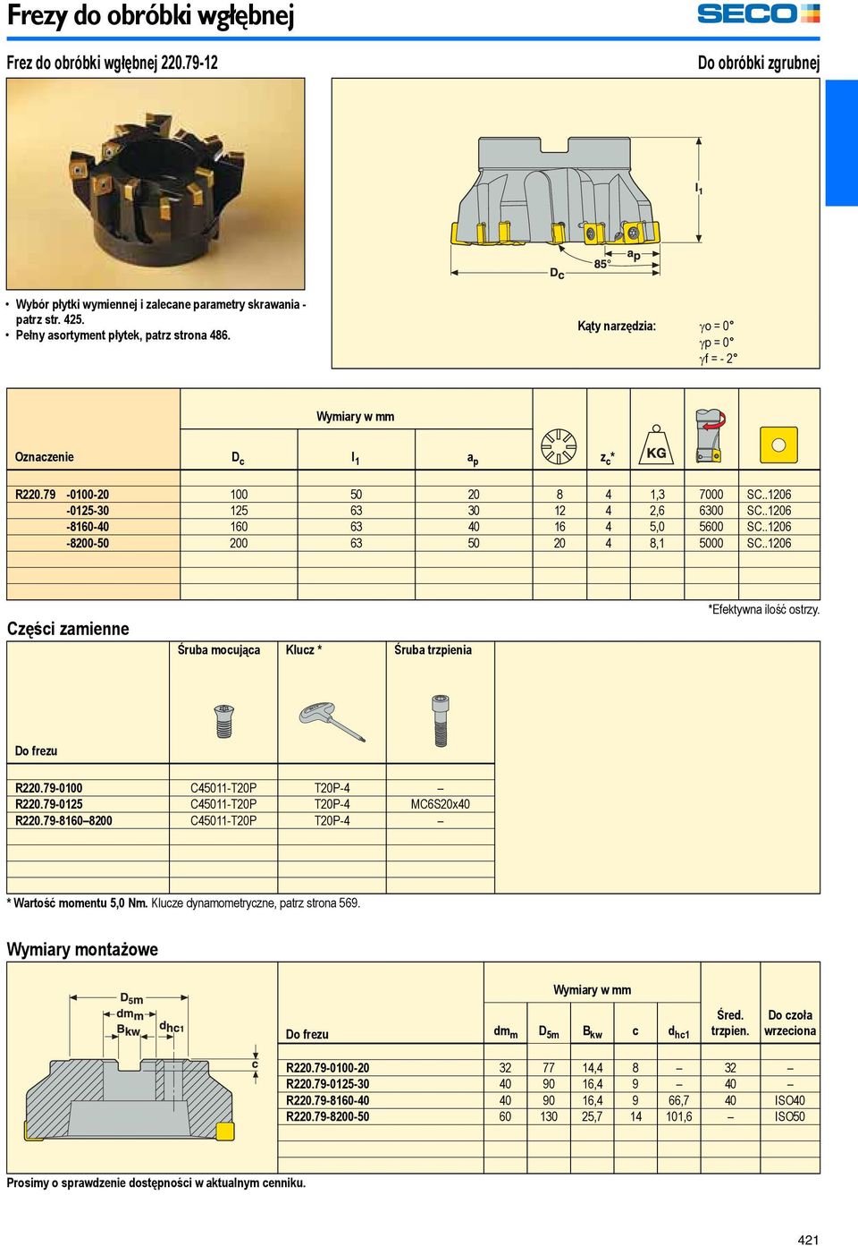 .1206-8200-50 200 63 50 20 4 8,1 5000 SC..1206 Części zamienne Śruba mocująca Klucz * Śruba trzpienia *Efektywna ilość ostrzy. Do frezu R220.79-0100 C45011-T20P T20P-4 R220.