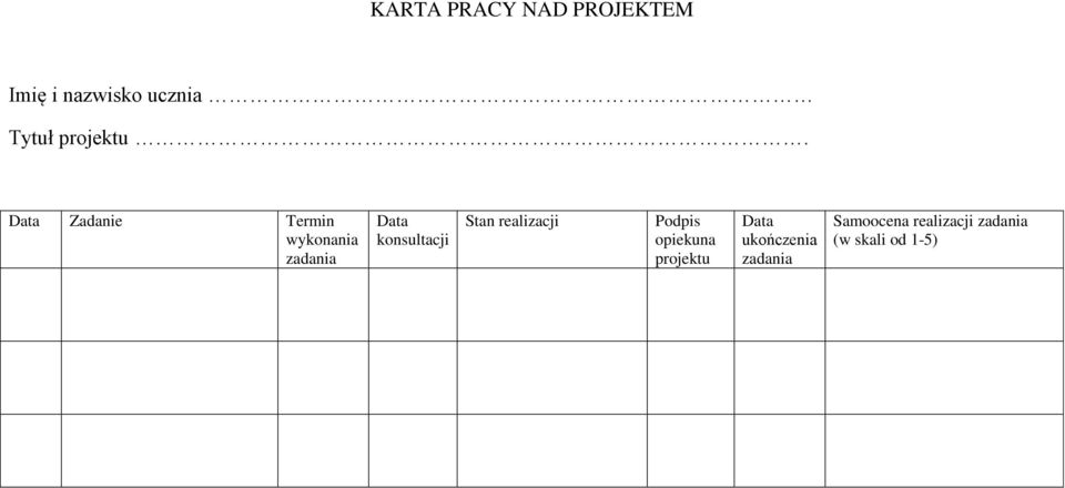 Data Zadanie Termin wykonania zadania Data konsultacji