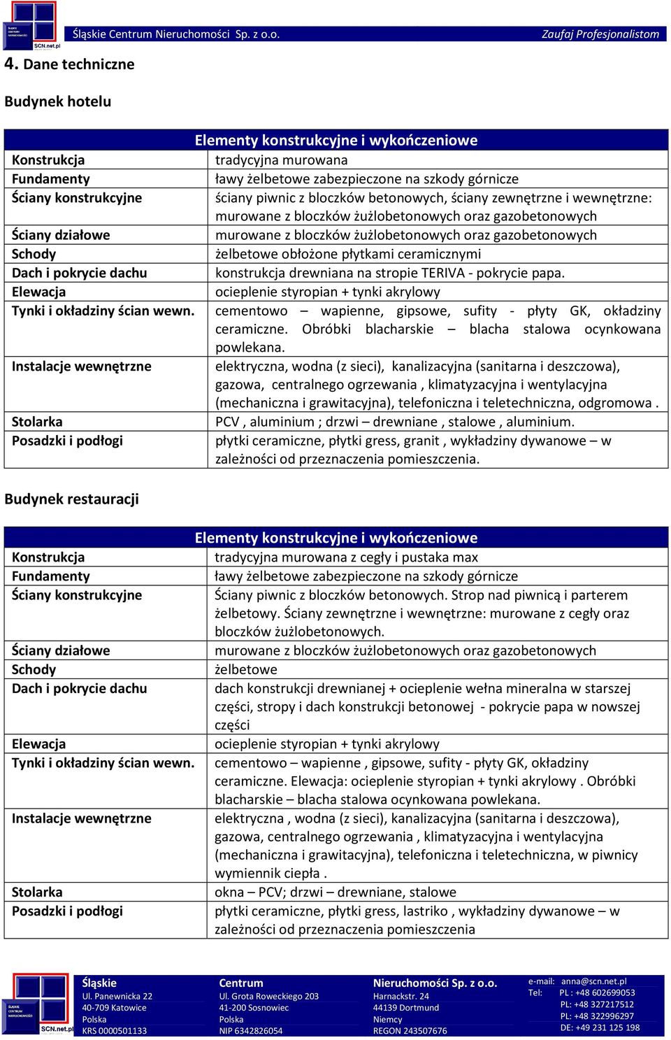 obłożone płytkami ceramicznymi Dach i pokrycie dachu konstrukcja drewniana na stropie TERIVA - pokrycie papa. Elewacja ocieplenie styropian + tynki akrylowy Tynki i okładziny ścian wewn.