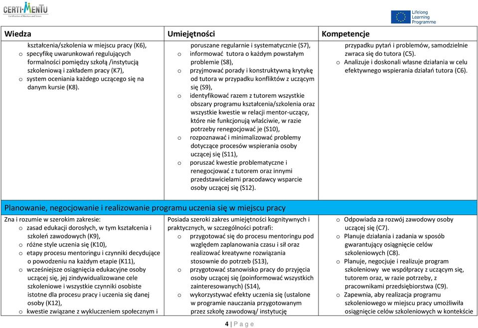 pruszane regularnie i systematycznie (S7), infrmwać tutra każdym pwstałym prblemie (S8), przyjmwać prady i knstruktywną krytykę d tutra w przypadku knfliktów z uczącym się (S9), identyfikwać razem z