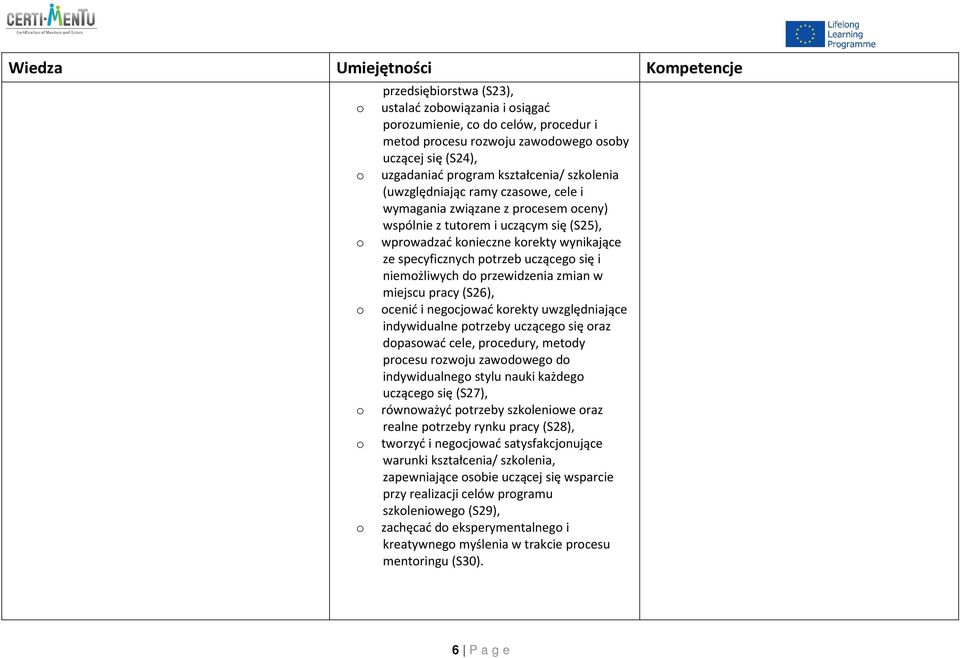 niemżliwych d przewidzenia zmian w miejscu pracy (S26), cenić i negcjwać krekty uwzględniające indywidualne ptrzeby ucząceg się raz dpaswać cele, prcedury, metdy prcesu rzwju zawdweg d indywidualneg