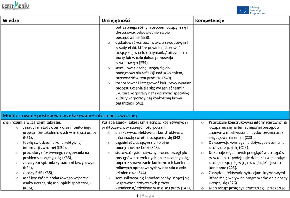 prcesu uczenia sia się; wyjaśniać termin kultura krpracyjna i pisywać specyfikę kultury krpracyjnej knkretnej firmy/ rganizacji (S41).