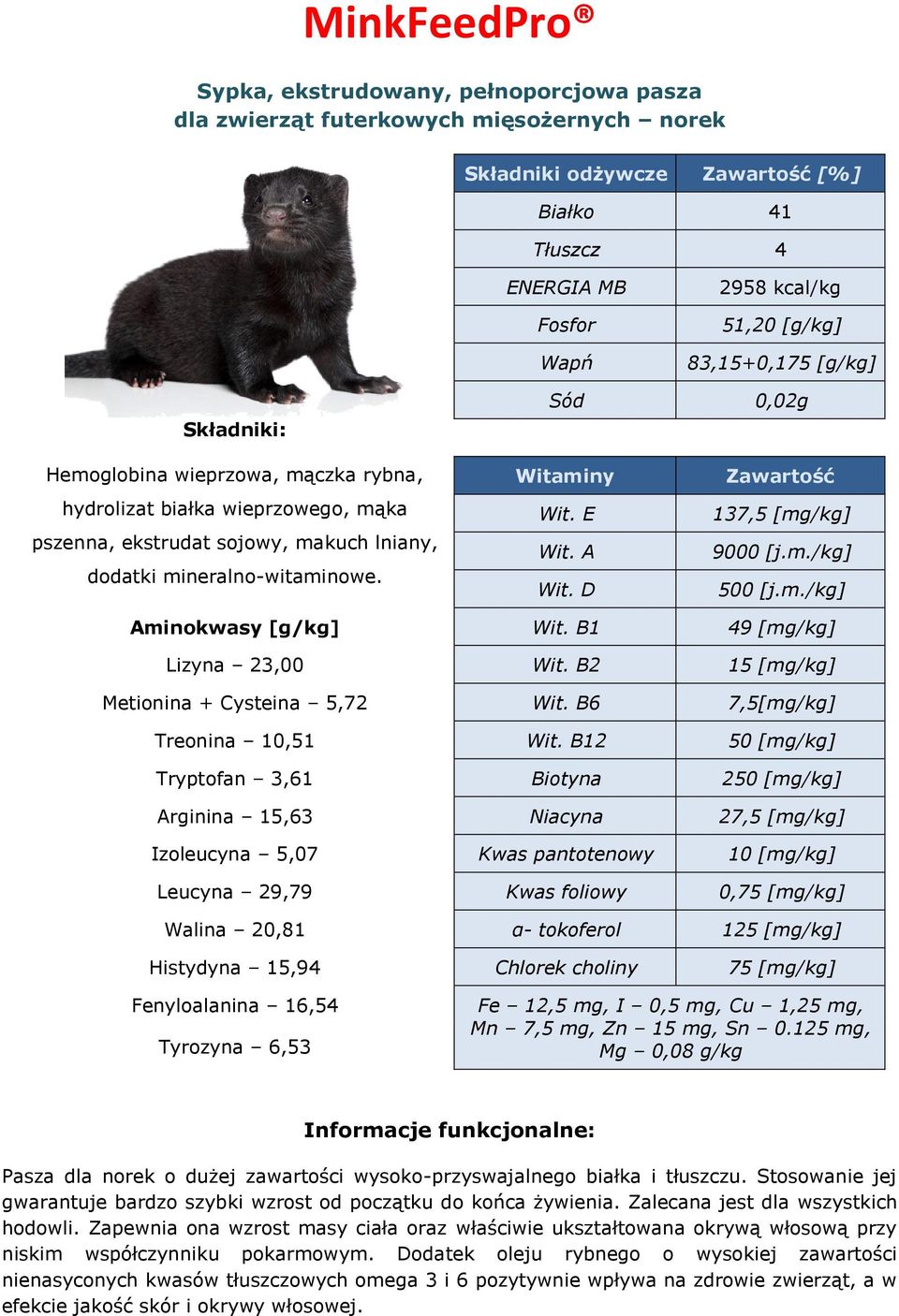 E Wit. A Wit. D Zawartość 137,5 [mg/kg] 9000 [j.m./kg] 500 [j.m./kg] Aminokwasy [g/kg] Wit. B1 49 [mg/kg] Lizyna 23,00 Wit. B2 15 [mg/kg] Metionina + Cysteina 5,72 Wit.