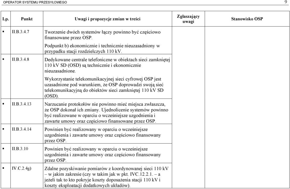 8 Dedykowane centrale telefoniczne w obiektach sieci zamkniętej 110 kv SD (OSD) są technicznie i ekonomicznie nieuzasadnione.