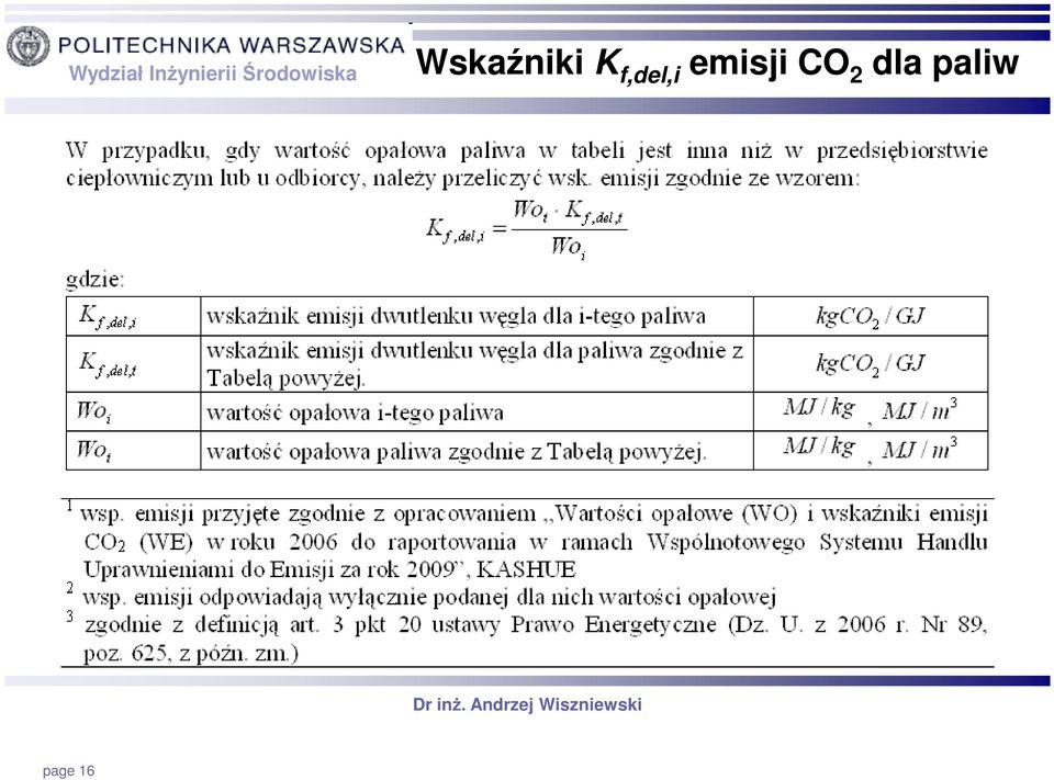 emisji CO 2