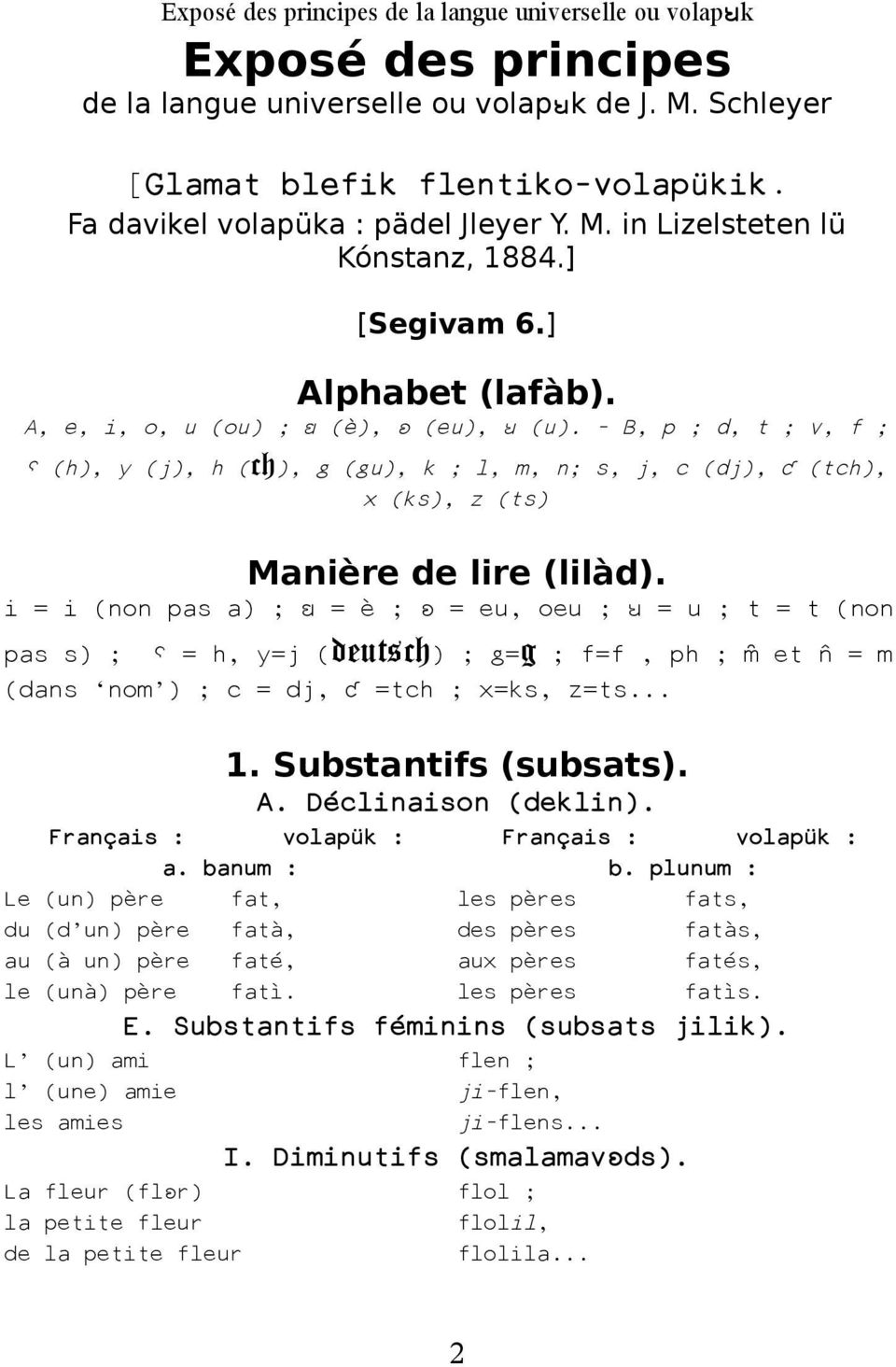 i = i (non pas a) ; = è ; = eu, oeu ; = u ; t = t (non pas s) ; ˁ = h, y=j (deutsch) ; g=g ; f=f, ph ; m et n = m (dans nom ) ; c = dj, ƈ =tch ; x=ks, z=ts... 1. Substantifs (subsats). A.