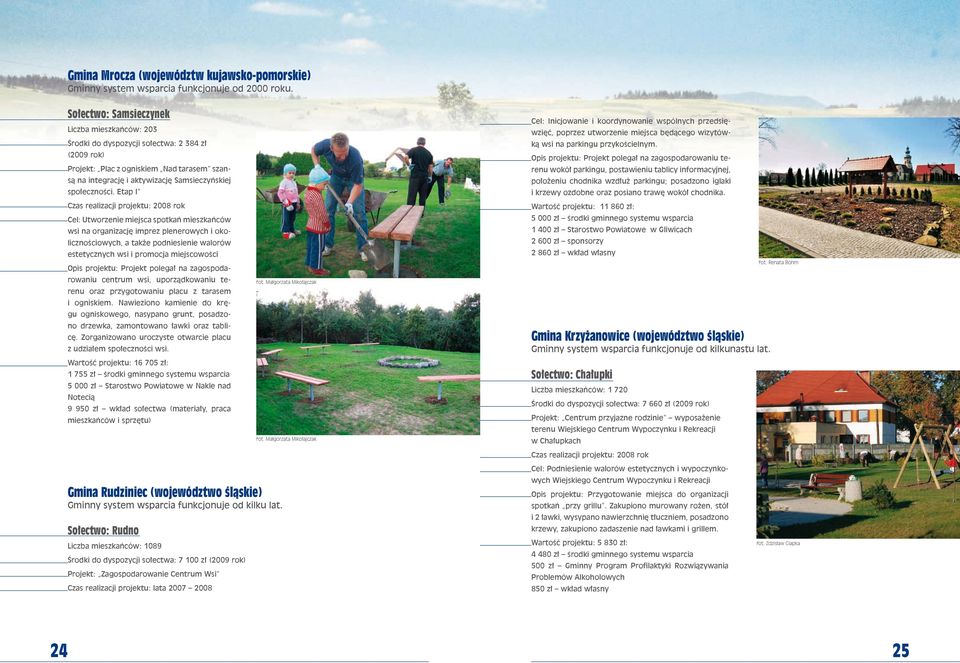 Etap I Czas realizacji projektu: 2008 rok Cel: Utworzenie miejsca spotkań mieszkańców wsi na organizację imprez plenerowych i okolicznościowych, a także podniesienie walorów estetycznych wsi i