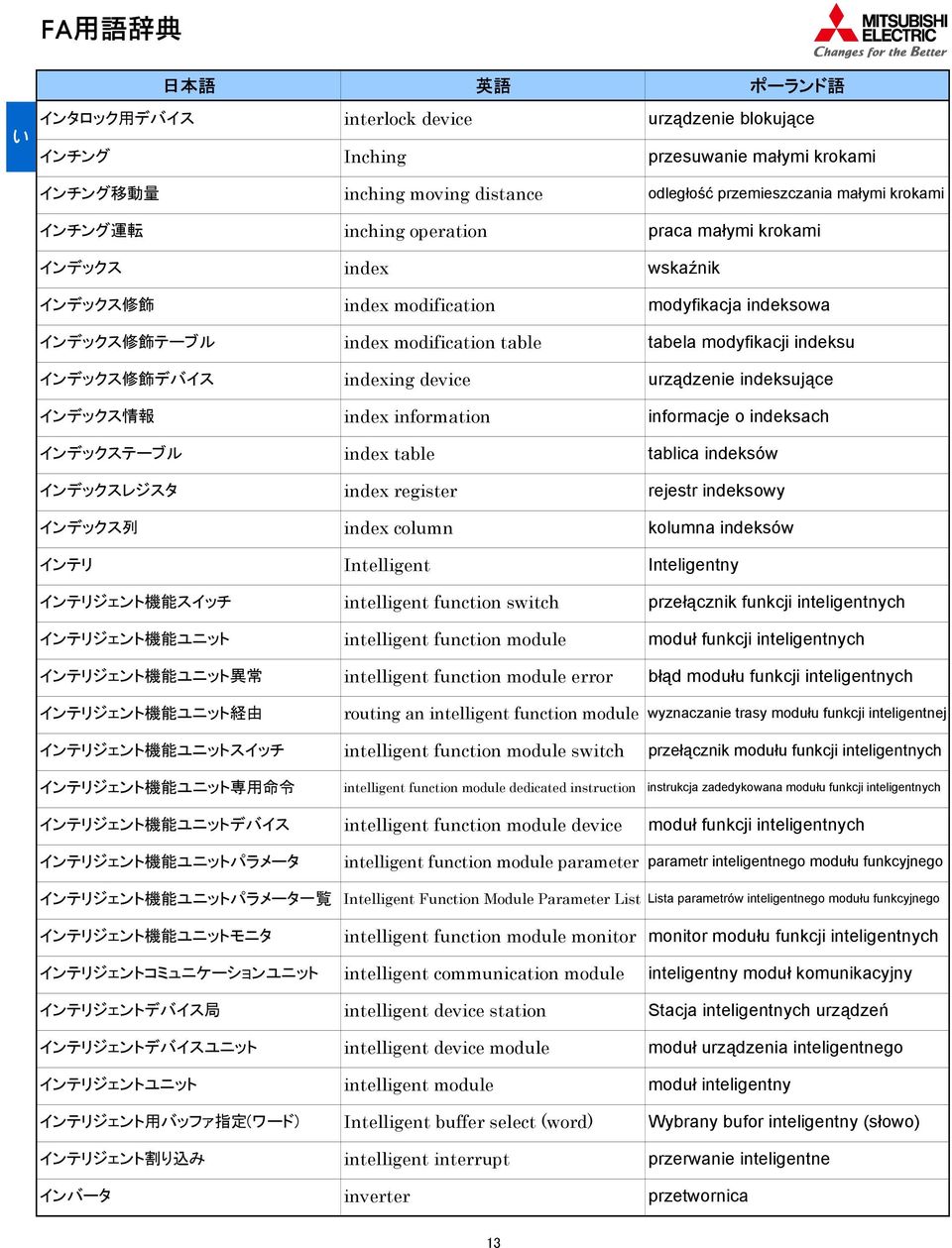 moving distance inching operation index index modification index modification table indexing device index information index table index register index column Intelligent intelligent function switch