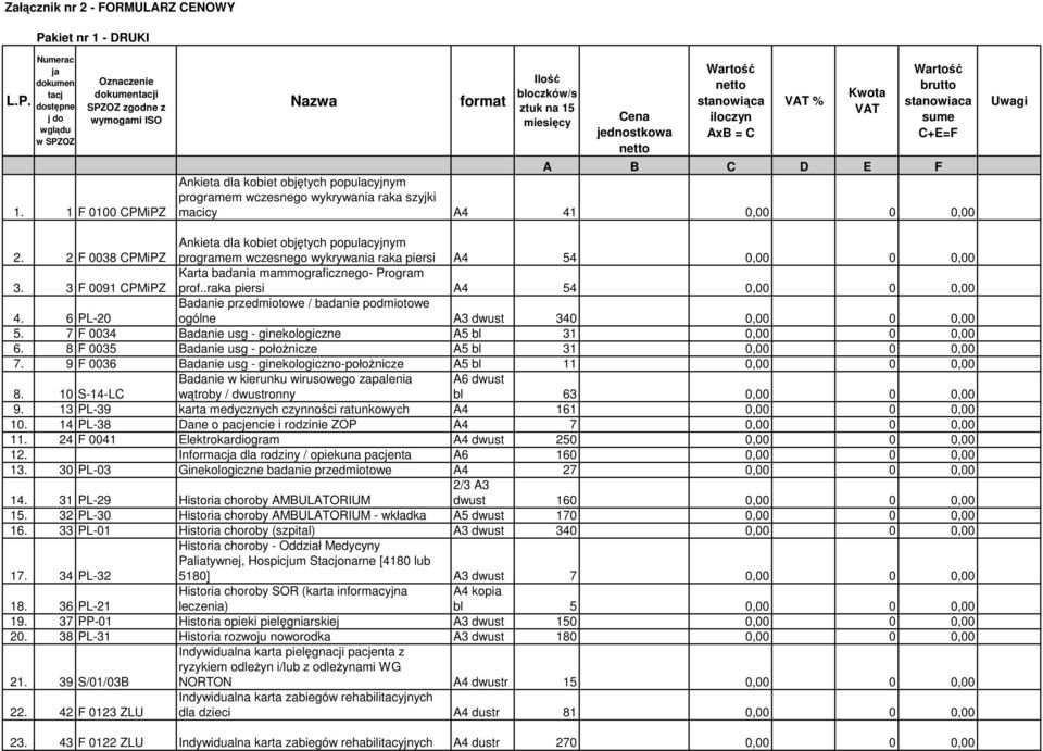 Ankieta dla kobiet objętych populacyjnym programem wczesnego wykrywania raka szyjki macicy A4 41 0,00 0 0,00 Uwagi 2.