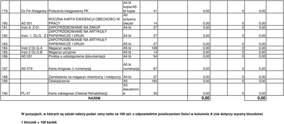 AD 051 Prośba o udostępnienie dokumentacji A4 bl 54 0,00 0 0,00 187. AD 079 Karta drogowa /z numeracją numeracja 67 0,00 0 0,00 188.