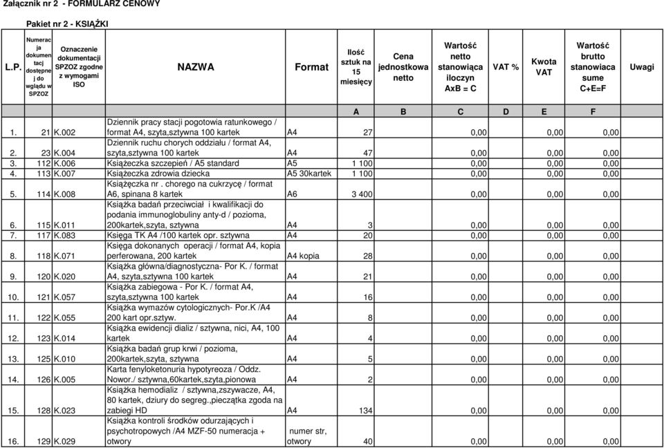 Numerac ja dokumen tacj dostępne j do wglądu w SPZOZ Oznaczenie dokumentacji SPZOZ zgodne z wymogami ISO NAZWA Format Ilość sztuk na 15 miesięcy Cena jednostkowa netto Wartość netto stanowiąca