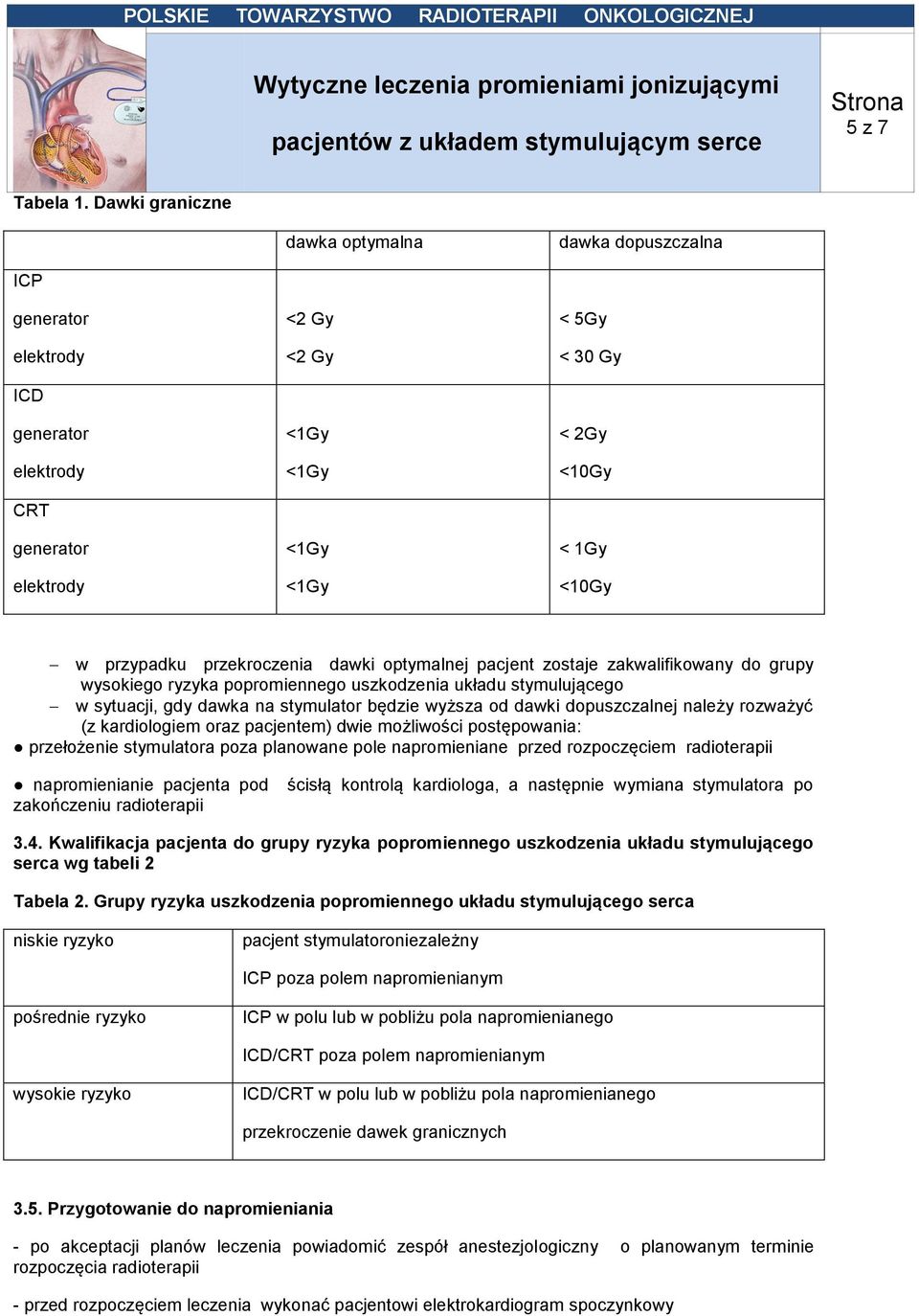 przekroczenia dawki optymalnej pacjent zostaje zakwalifikowany do grupy wysokiego ryzyka popromiennego uszkodzenia układu stymulującego w sytuacji, gdy dawka na stymulator będzie wyższa od dawki