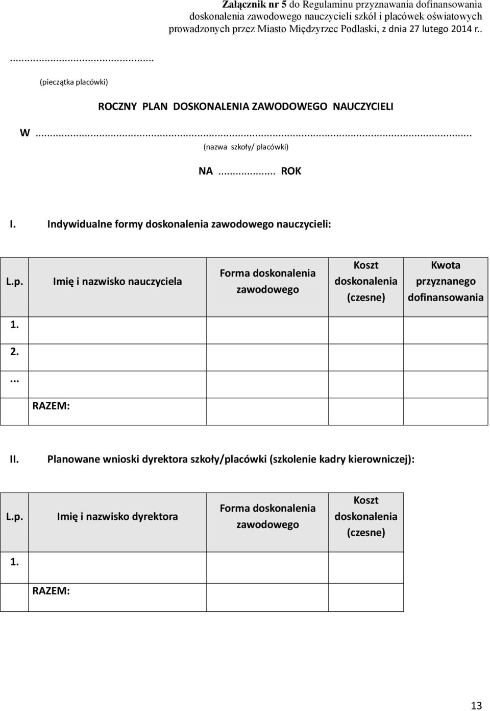 Indywidualne formy doskonalenia zawodowego nauczycieli: L.p.