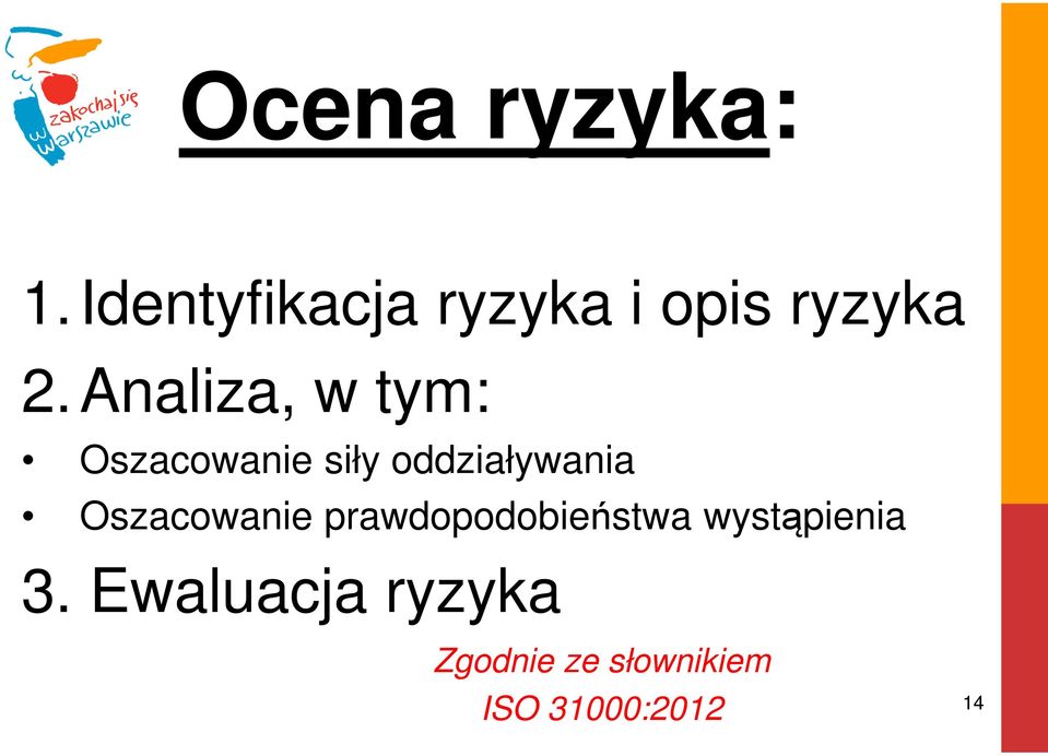 Analiza, w tym: Oszacowanie siły oddziaływania