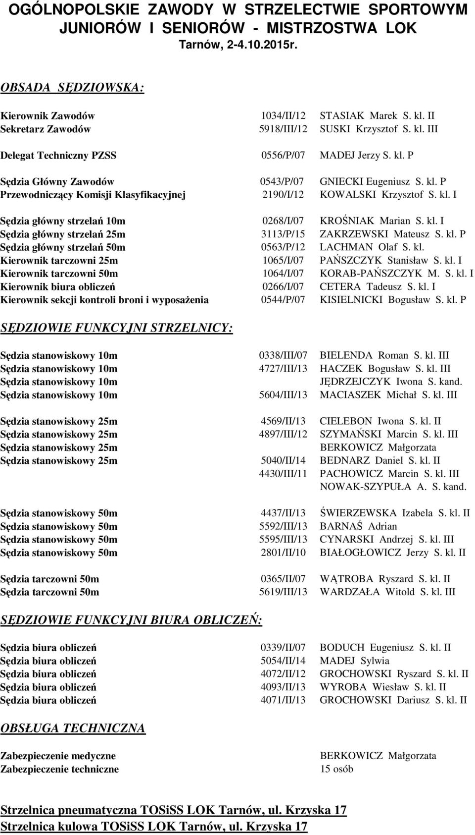 kl. Kierownik tarczowni 25m 1065/I/07 PAŃSZCZYK Stanisław S. kl. I Kierownik tarczowni 50m 1064/I/07 KORAB-PAŃSZCZYK M. S. kl. I Kierownik biura obliczeń 0266/I/07 CETERA Tadeusz S. kl. I Kierownik sekcji kontroli broni i wyposażenia 0544/P/07 KISIELNICKI Bogusław S.