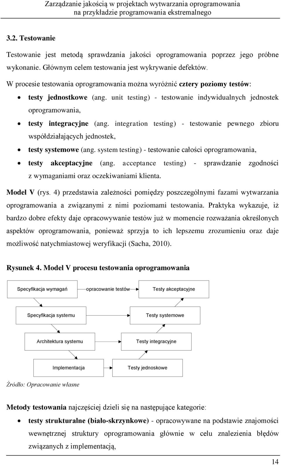 integration testing) - testowanie pewnego zbioru współdziałających jednostek, testy systemowe (ang. system testing) - testowanie całości oprogramowania, testy akceptacyjne (ang.