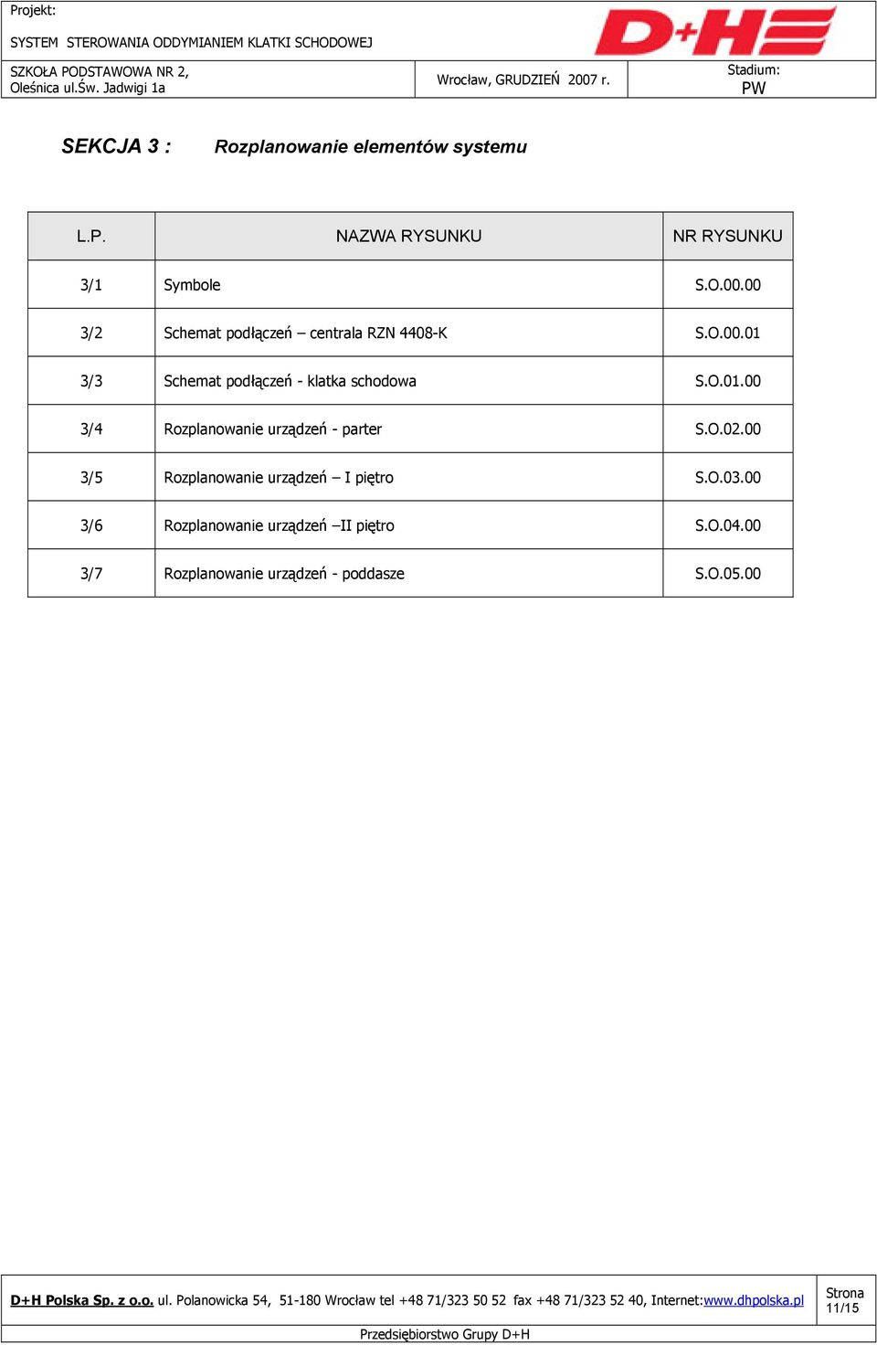 O.01.00 3/4 Rozplanowanie urządzeń - parter S.O.02.00 3/5 Rozplanowanie urządzeń I piętro S.O.03.