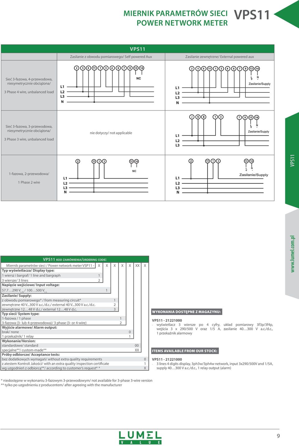 2-przewodowa/ 1 Phase 2 wire L1 L2 L3 N VPS11 KOD ZAMÓWIENIA/ORDERING CODE: Miernik parametrów sieci / Power network meter VSP11 - X X X X X XX X Typ wyświetlacza/ Display type: 1 wiersz i bargraf/ 1