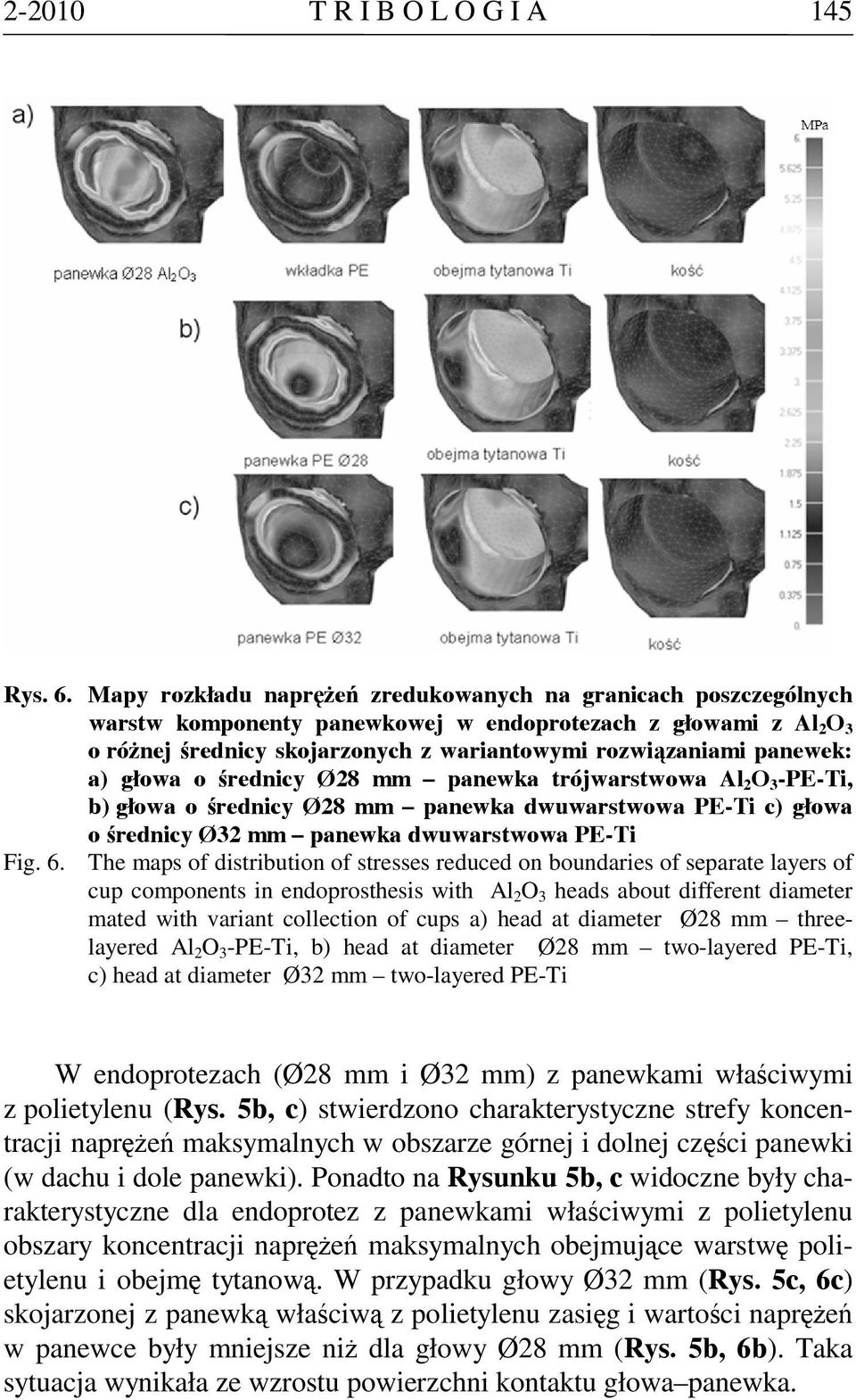 a) głowa o średnicy Ø28 mm panewka trójwarstwowa Al 2 O 3 -PE-Ti, b) głowa o średnicy Ø28 mm panewka dwuwarstwowa PE-Ti c) głowa o średnicy Ø32 mm panewka dwuwarstwowa PE-Ti Fig. 6.