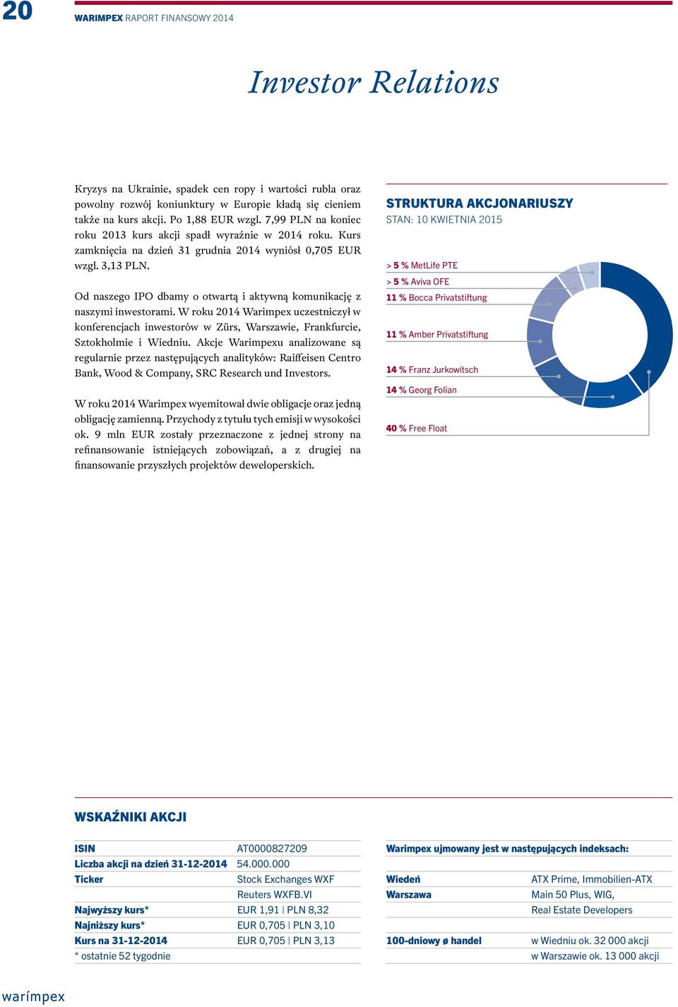 Od naszego IPO dbamy o otwartą i aktywną komunikację z naszymi inwestorami. W roku 2014 Warimpex uczestniczył w konferencjach inwestorów w Zürs, Warszawie, Frankfurcie, Sztokholmie i Wiedniu.