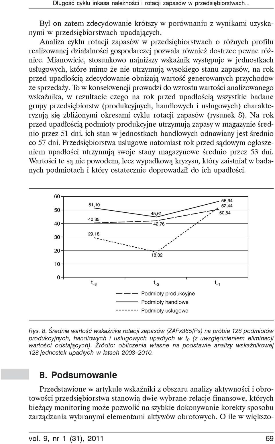 Mianowicie, stosunkowo najni szy wska nik wyst puje w jednostkach us ugowych, które mimo e nie utrzymuj wysokiego stanu zapasów, na rok przed upad o ci zdecydowanie obni aj warto generowanych