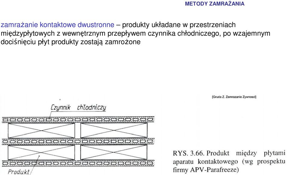 wewnętrznym przepływem czynnika chłodniczego,