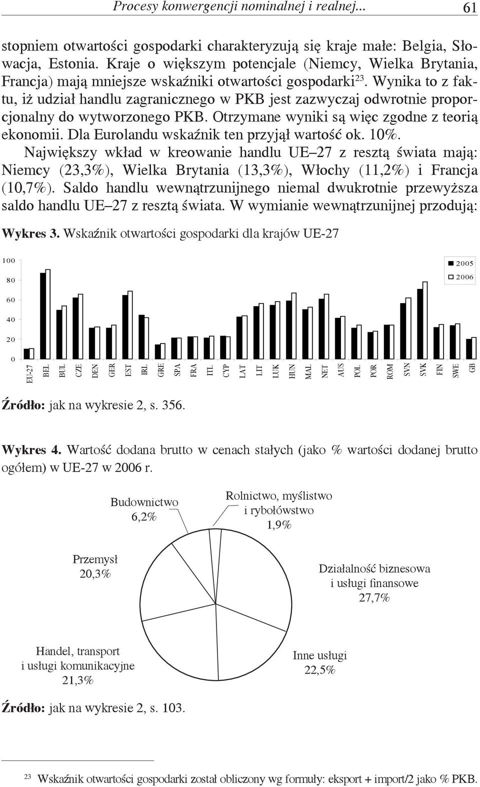 Wynika to z faktu, iż udział handlu zagranicznego w PKB jest zazwyczaj odwrotnie proporcjonalny do wytworzonego PKB. Otrzymane wyniki są więc zgodne z teorią ekonomii.