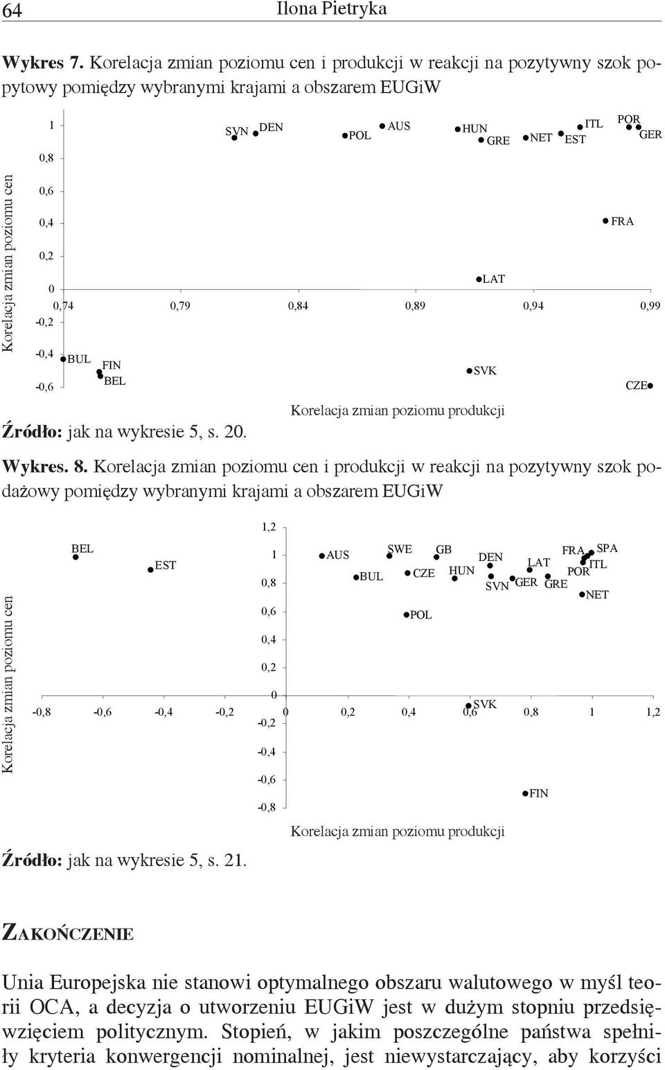 0,6 0,4 0,2 0 LAT 0,74 0,79 0,84 0,89 0,94 0,99-0,2-0,4-0,6 BUL FIN BEL Źródło: jak na wykresie 5, s. 20. Wykres. 8.