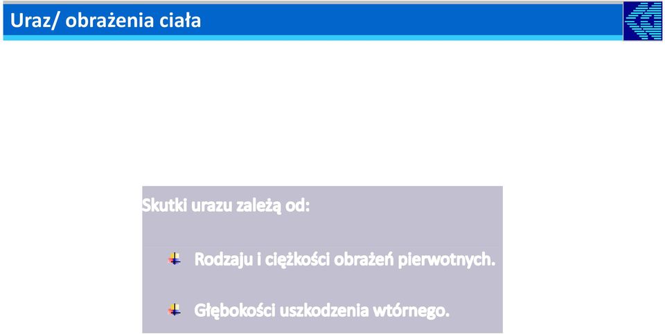 ciała