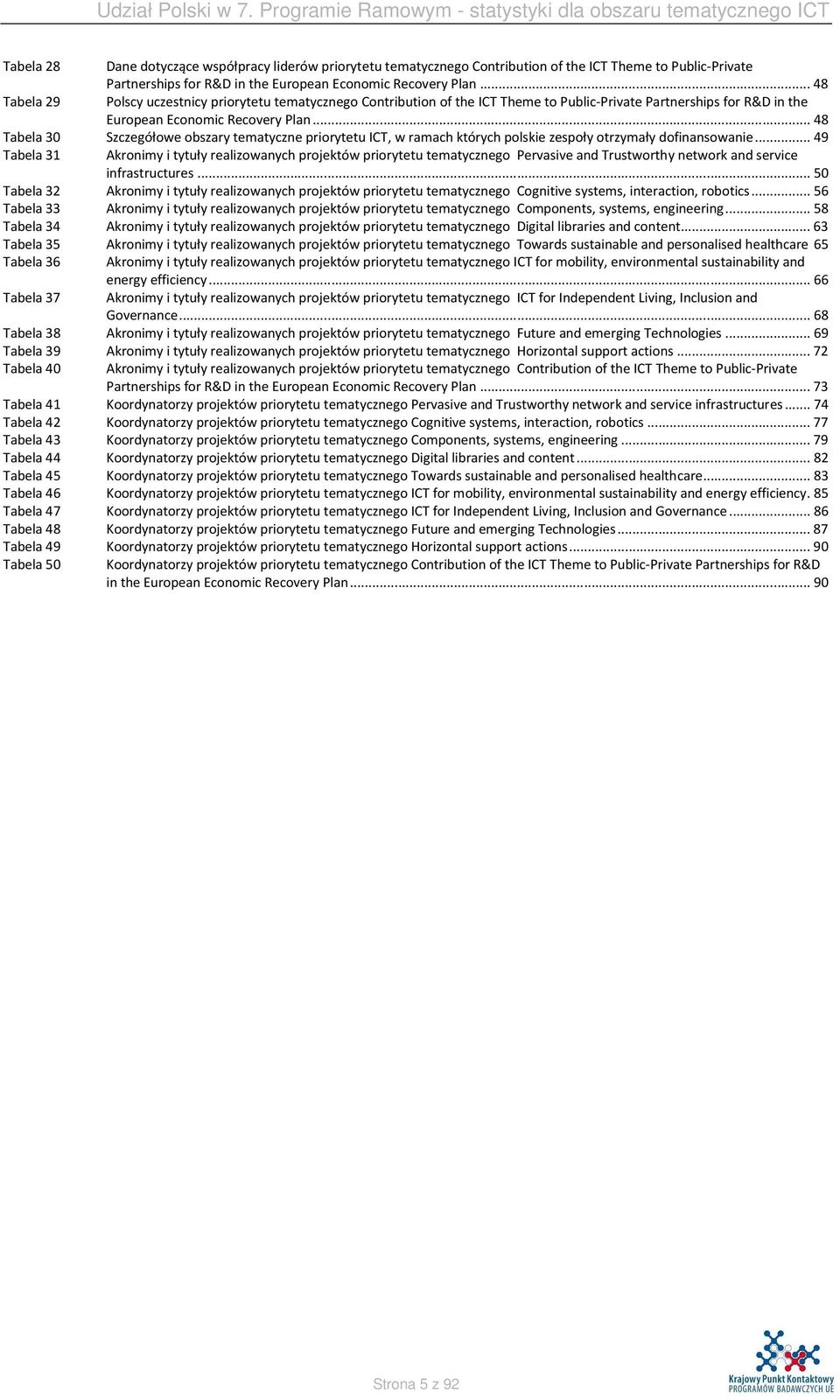 .. 48 Tabela 30 Szczegółowe obszary tematyczne priorytetu ICT, w ramach których polskie zespoły otrzymały dofinansowanie.