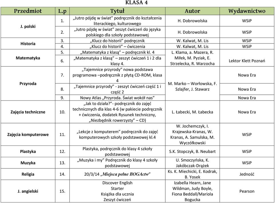 Matematyka z klasą podręcznik kl. 4 L. Klama, a. Mazera, R. 6. Matematyka z klasą zeszyt ćwiczeń 1 i 2 dla Miłek, M. Pyziak, E. klasy 4. Strzelecka, R.