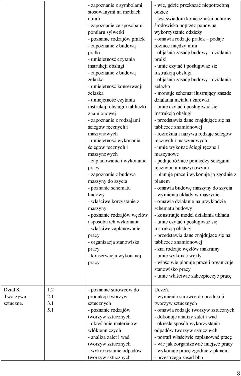 wykonania ściegów ręcznych i maszynowych - zaplanowanie i wykonanie pracy - zapoznanie z budową maszyny do szycia - poznanie schematu budowy - właściwe korzystanie z maszyny - poznanie rodzajów