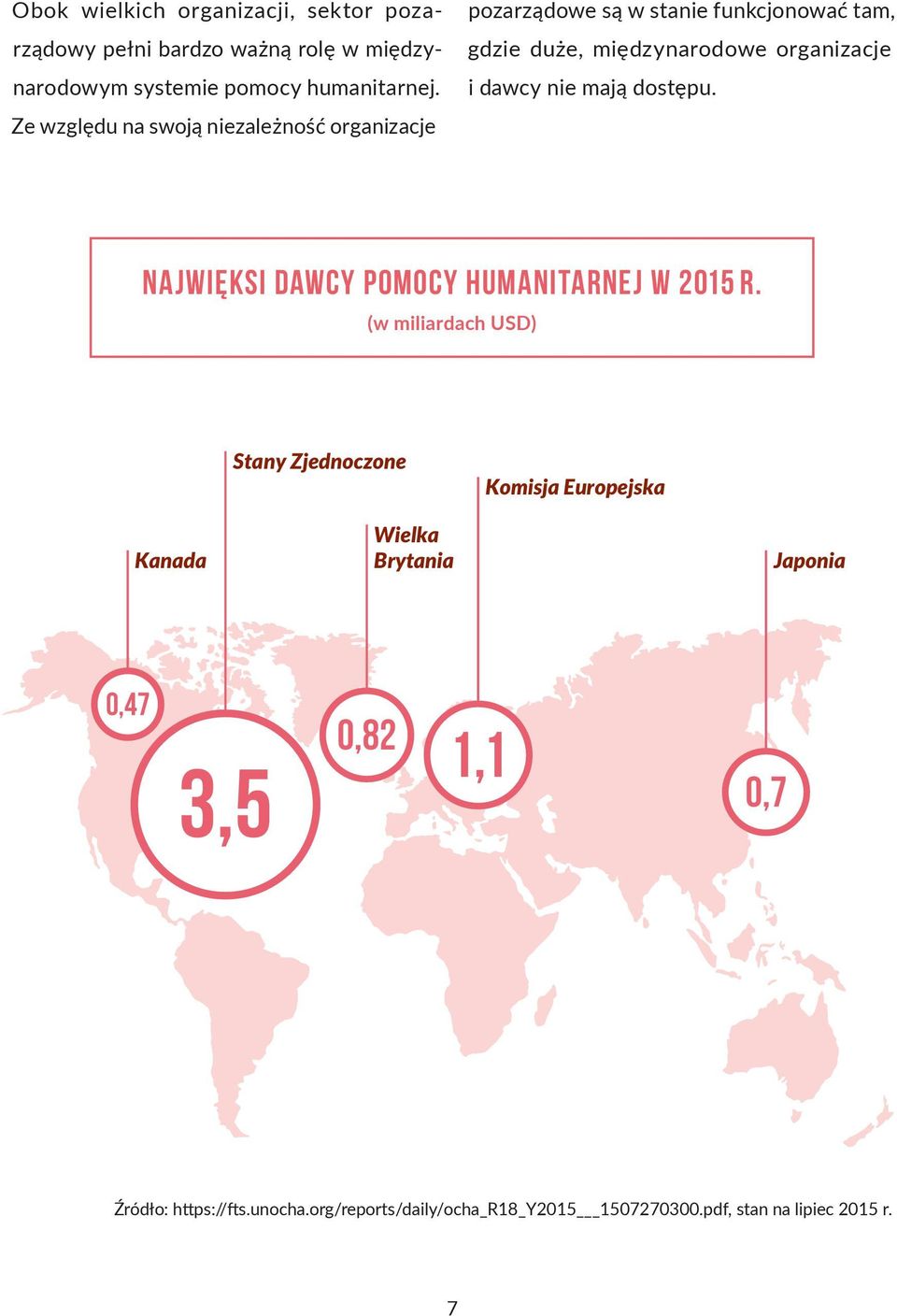 mają dostępu. Najwięksi Najwięksi dawcy pomocy humanitarnej w 2015 w 2015 r.