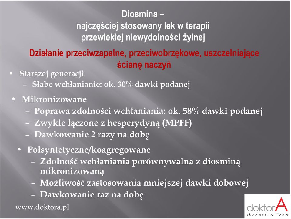 30% dawki podanej Mikronizowane Poprawa zdolności ś wchłaniania: i ok.