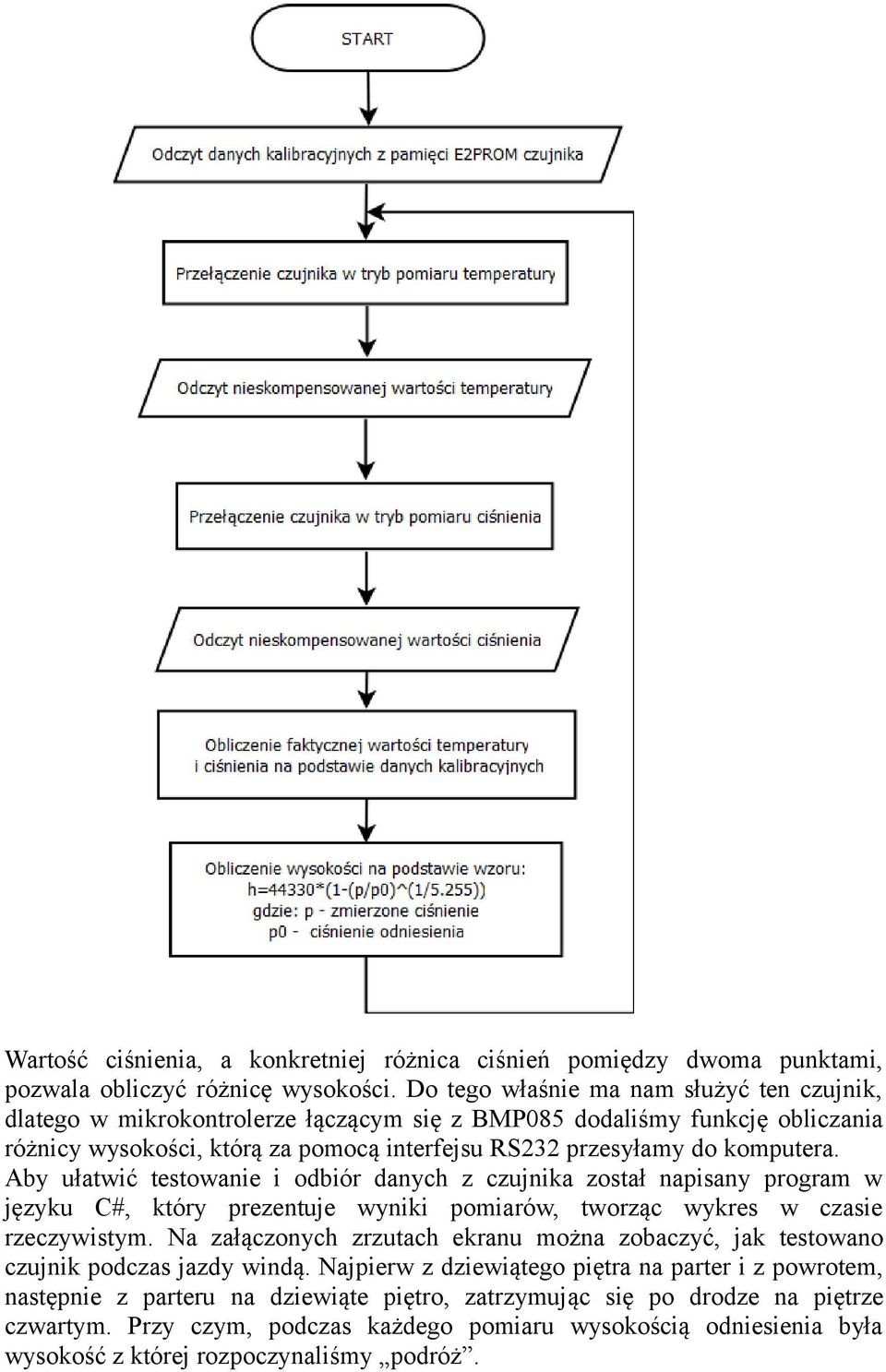 Aby ułatwić testowanie i odbiór danych z czujnika został napisany program w języku C#, który prezentuje wyniki pomiarów, tworząc wykres w czasie rzeczywistym.