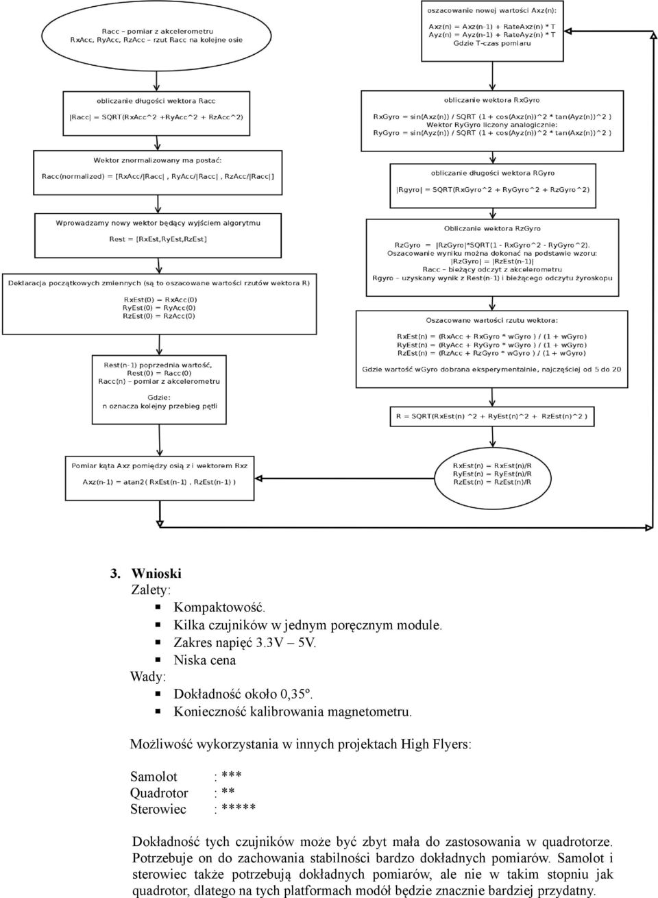 Możliwość wykorzystania w innych projektach High Flyers: Samolot Quadrotor Sterowiec : *** : ** : ***** Dokładność tych czujników może być zbyt