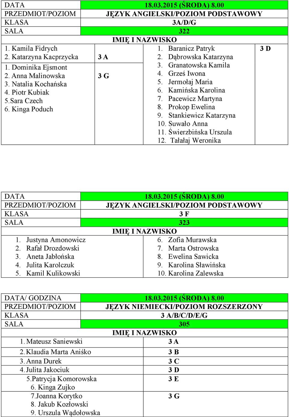 Stankiewicz Katarzyna 10. Suwało Anna 11. Świerzbińska Urszula 12. Tałałaj Weronika PRZEDMIOT/POZIOM JĘZYK ANGIELSKI/POZIOM PODSTAWOWY 3 F SALA 323 1. Justyna Amonowicz 6. Zofia Murawska 2.