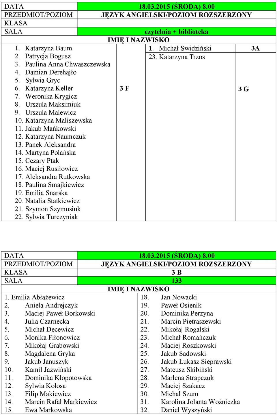 Maciej Rusiłowicz 17. Aleksandra Rutkowska 18. Paulina Smajkiewicz 19. Emilia Snarska 20. Natalia Statkiewicz 21. Szymon Szymusiuk 22. Sylwia Turczyniak 3 F 3 B SALA 133 1. Emilia Abłażewicz 18.