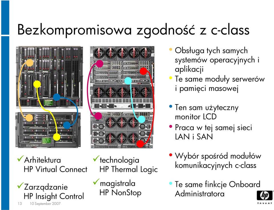 HP Virtual Connect üzarządzanie HP Insight Control 13 10 September 2007 ütechnologia HP Thermal Logic